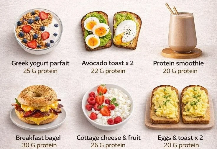 Delicious high-protein breakfast ideas for a healthy start to your day